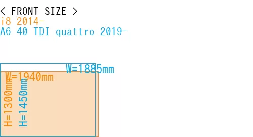#i8 2014- + A6 40 TDI quattro 2019-